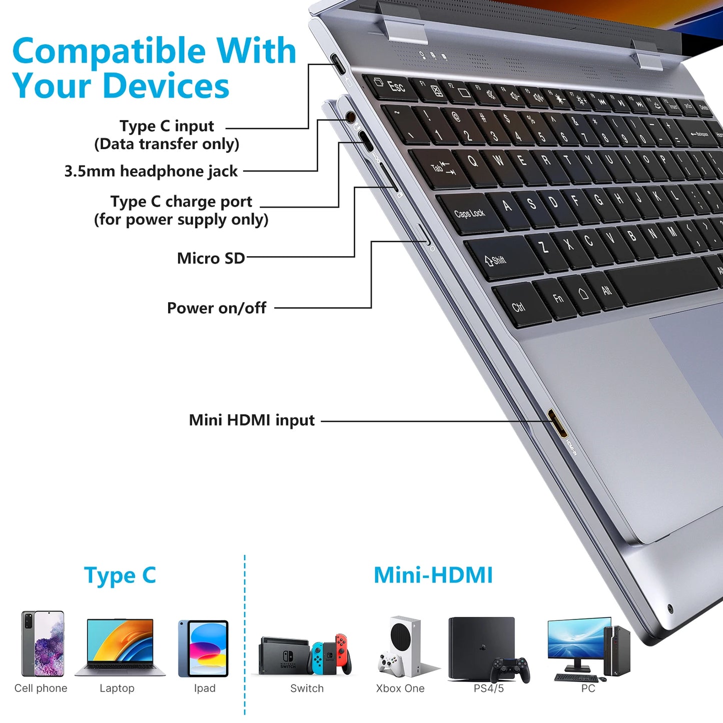 Dopesplay 14.1Inch Portable Monitor Lapdock Built-in 50000mAh Battery 10-Points Touchscreen 1080P HDR IPS Second Screen extender