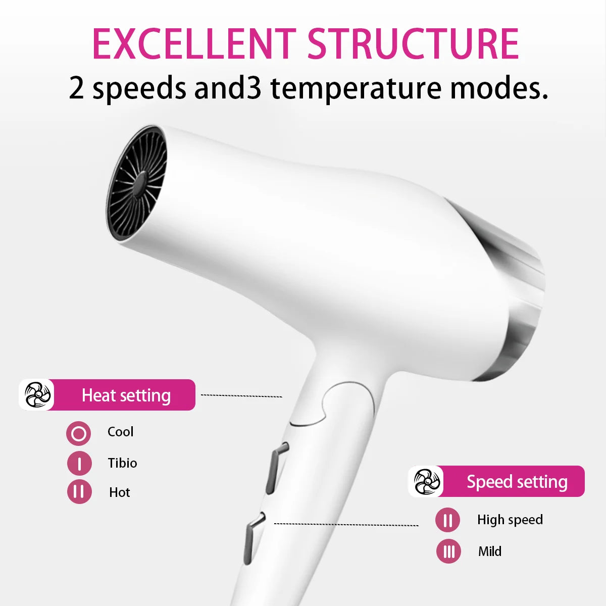 Foldable Fast Drying Hair Dryer with Diffuser for Curly Hair, Nozzle , With Hot/Warm/Cold Wind, 2 Speed Control Gentle And Safe