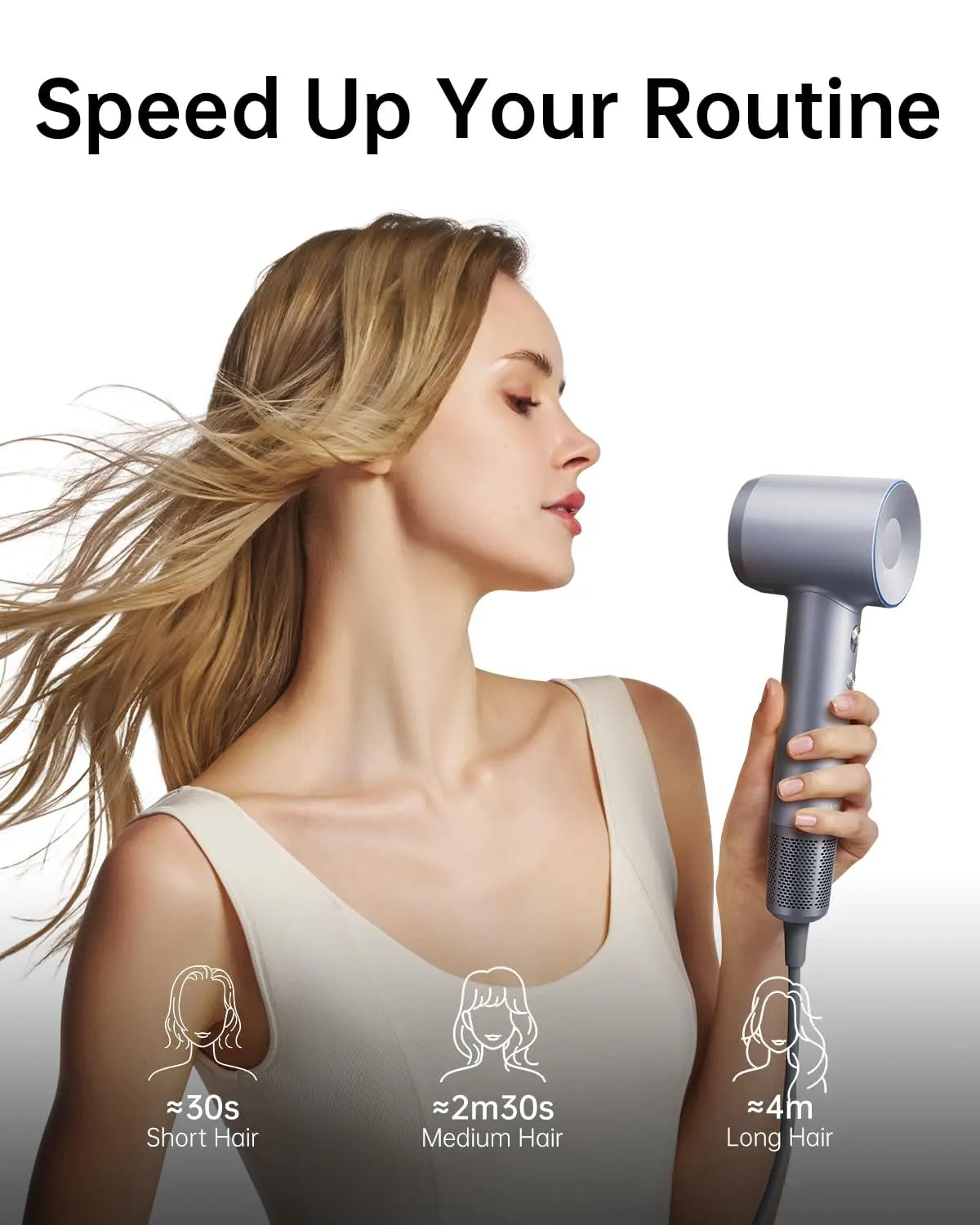 Swift Hair Dryer, High Speed 200M Ionic Blow Dryer with 110, 000 RPM BrushlMotor for Fast Drying, Low