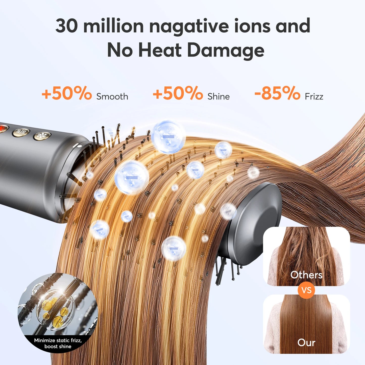 Bopcal 5 In 1 Hair Dryer Hot Air Comb Electric Hair Curling Iron 1200W High Speed Blower Multifunctional Styling Tools Hairdryer