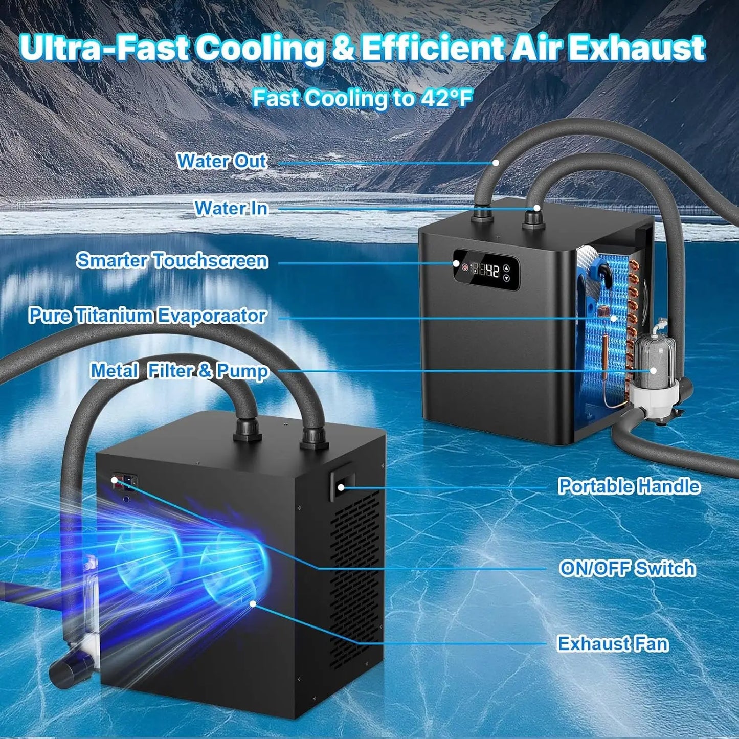 Ice Bath Chiller Cold Plunge Tub Kit 1 3 HP Cold Plunge Chiller with External Filter Pump 148Gal Ice Pod XXL Cold Plunge Tub