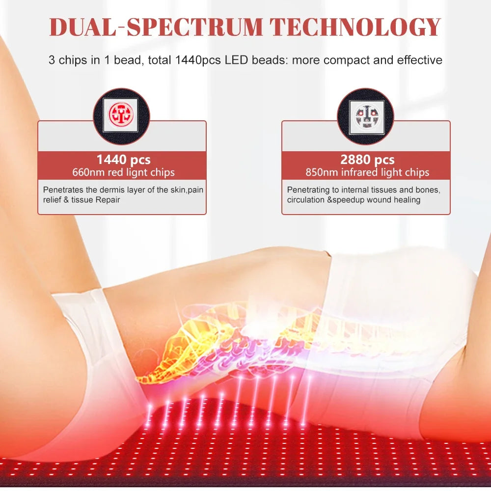 1440 LEDs Red Infrared Light Therapy Mat 660nm850nm Near Infrared Light Device Large Pad 76"x 24"For Body Pain Relief Power 160W
