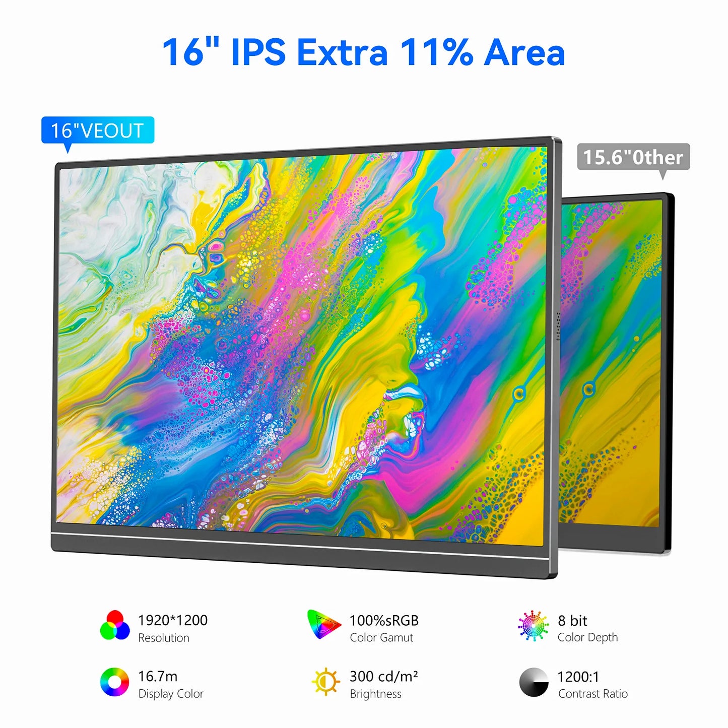16“ VEOUT portable monitor 1920*1200P IPS,USB-C/HDMI,FreeSync 0.3" Ultra-Slim,Kickstand,4 Colors-Ideal for Gaming,Travel&Office
