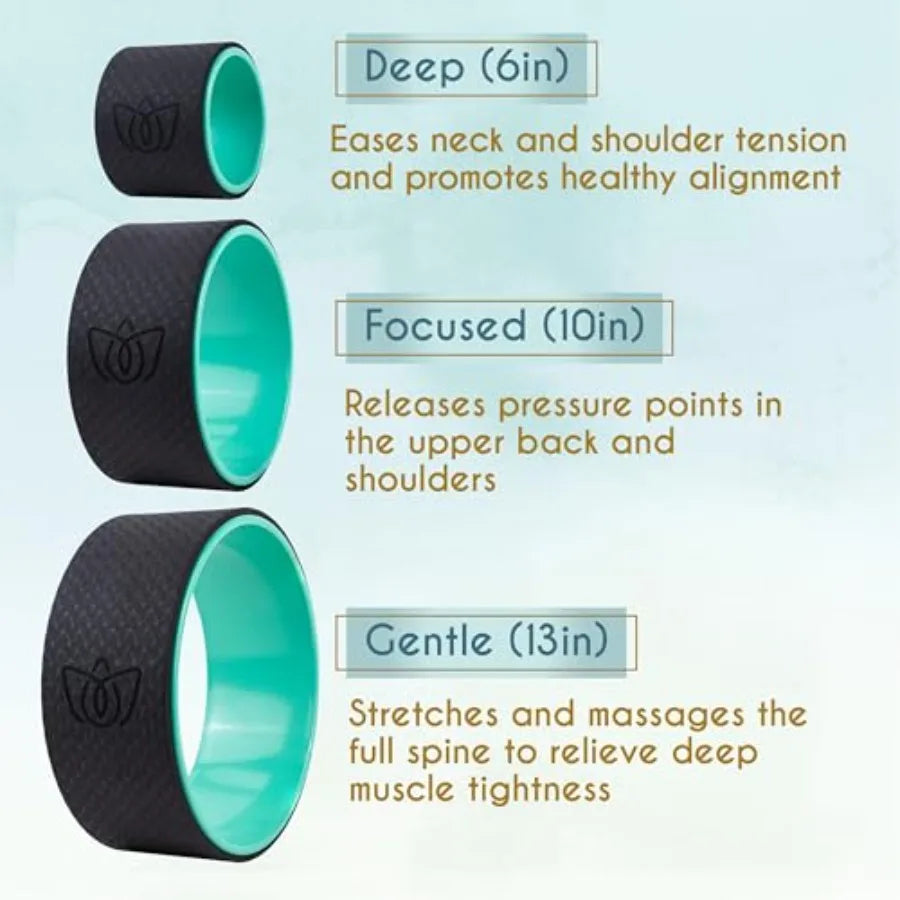 Yoga Wheel 3-Pack - Back Stretcher and Back Roller for Back Pain, Yoga Roller for Muscle Relaxation, Pain Relief, Cracking and