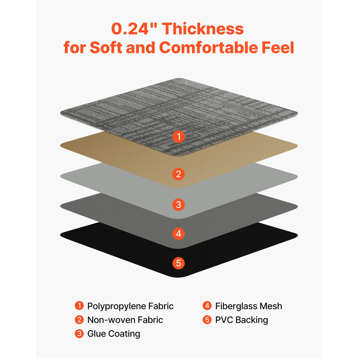 SucceBuy Carpet Tiles Reusable 20x20 inch 24 PCS Floor Soft Padded for Seamless Cover 66.6sq.ft for Living Room Bedroom Indoor