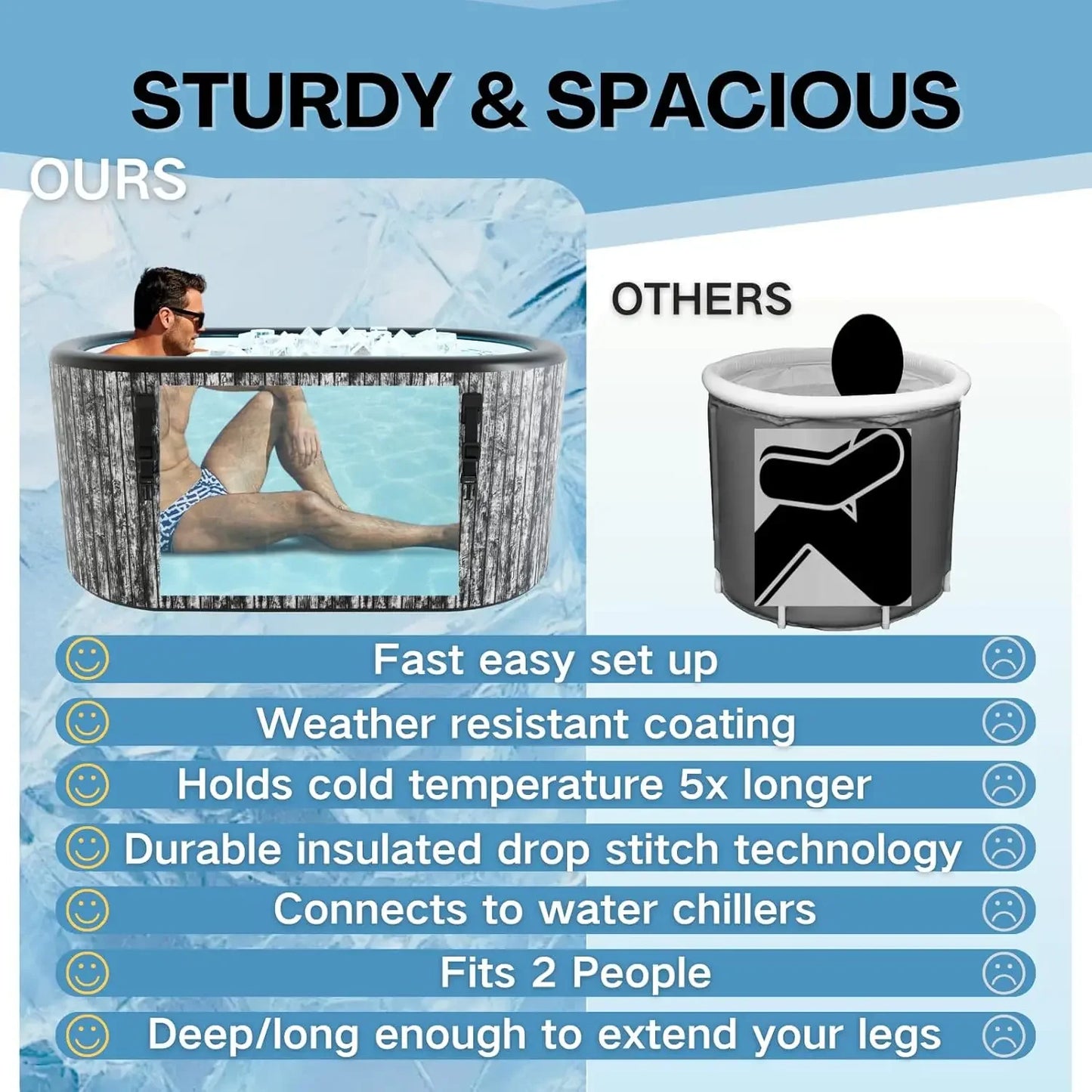 Large Inflatable Cold Plunge Tub 216 Gallon Portable Durable Ice Tub For Recovery Gym Training Water Chiller Compatible