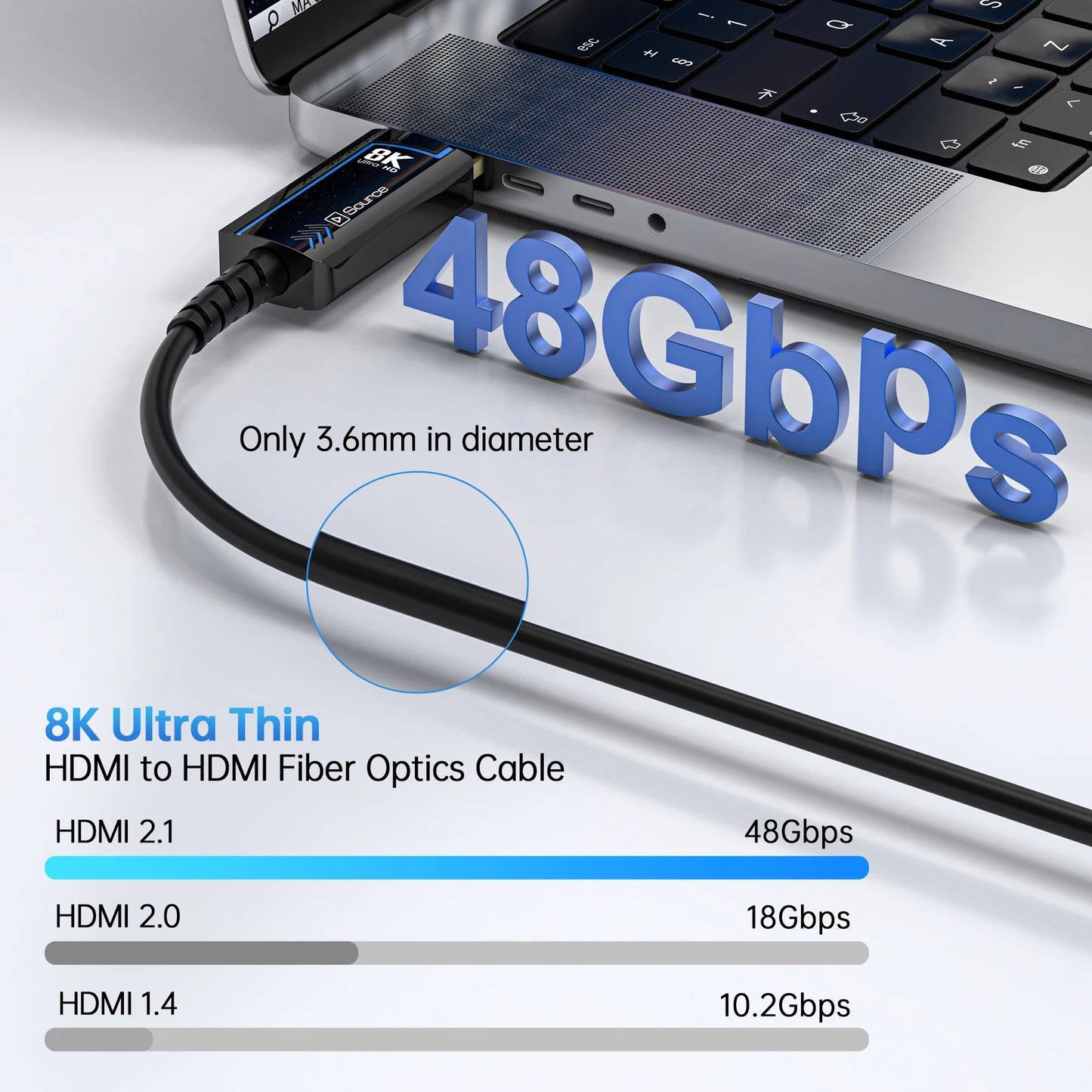 8K HDMI Optical Fiber 2.1 Cable 8K@60Hz 4K@120Hz 48Gbps Hight Speed optical fiber for TV Box Projector Ps3/4 Computer