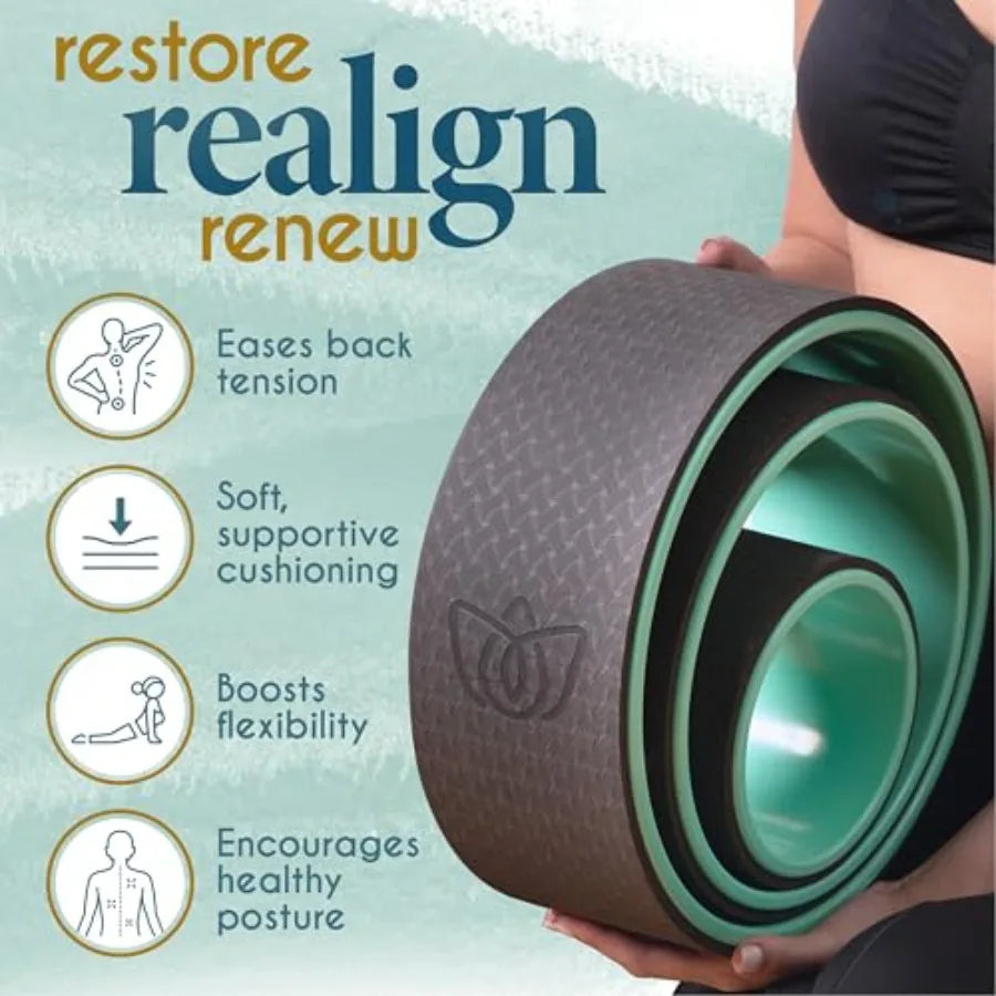 Yoga Wheel 3-Pack - Back Stretcher and Back Roller for Back Pain, Yoga Roller for Muscle Relaxation, Pain Relief, Cracking and
