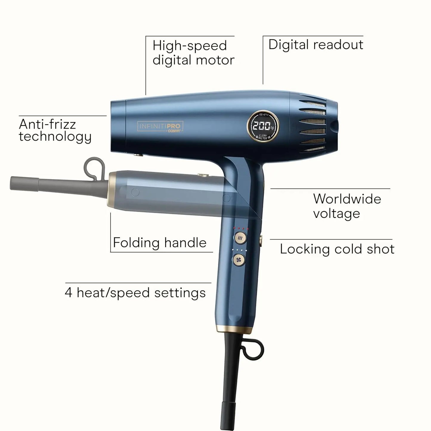 Infiniti PRO by DigitalAIRE 2.0 Hair Dryer, 1875W Frizz-Reducing Ionic Hair Blow Dryer with Diffuser