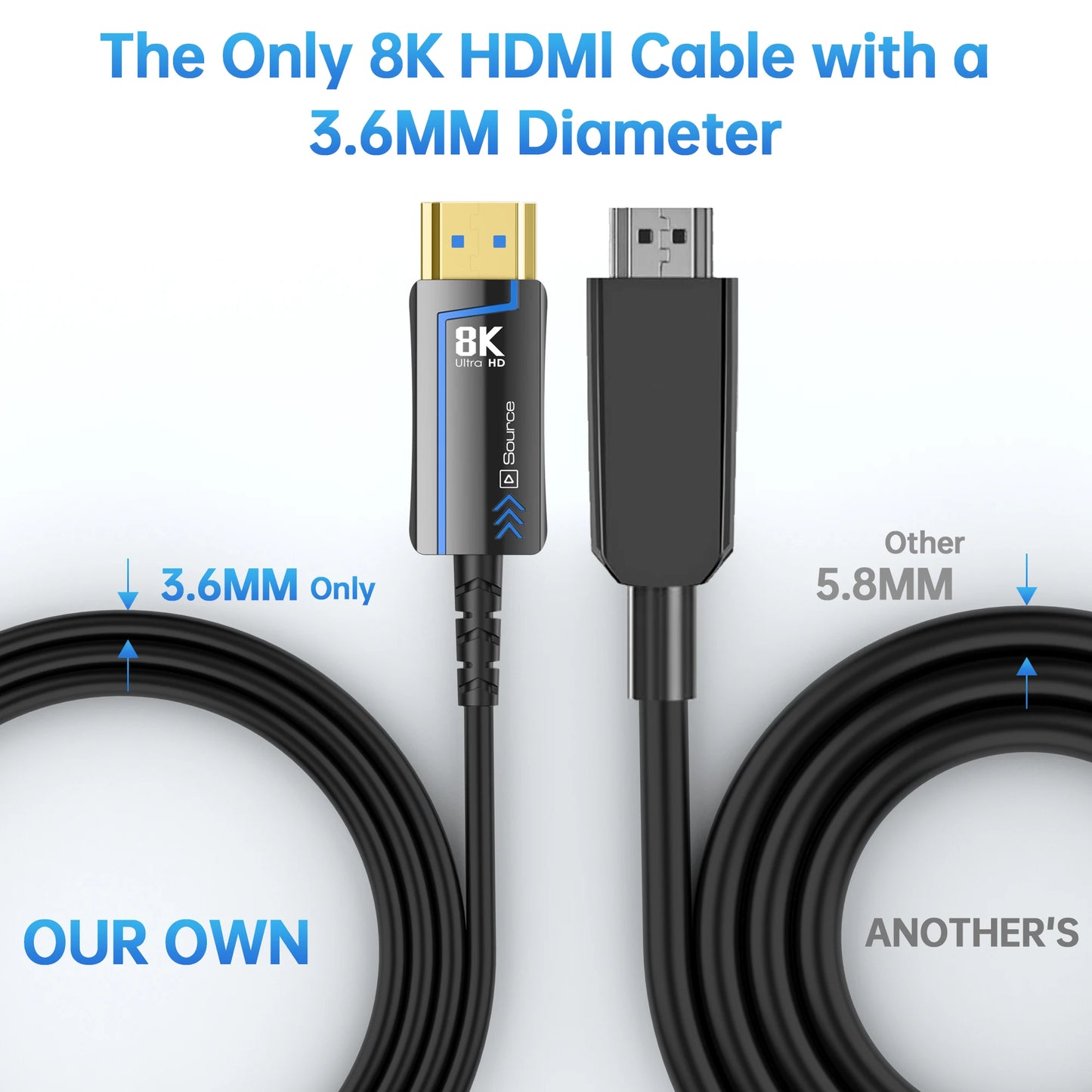 8K HDMI Optical Fiber 2.1 Cable 8K@60Hz 4K@120Hz 48Gbps Hight Speed optical fiber for TV Box Projector Ps3/4 Computer