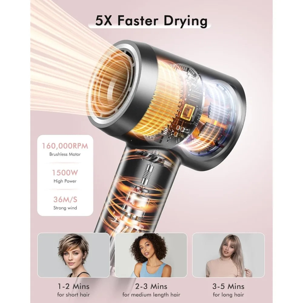 Professional D YＳ０Ｎ Hair Dryer Dupe 160000RPM High Speed Ionic Blow Dryer for Fast Drying And Shiny Smooth Results