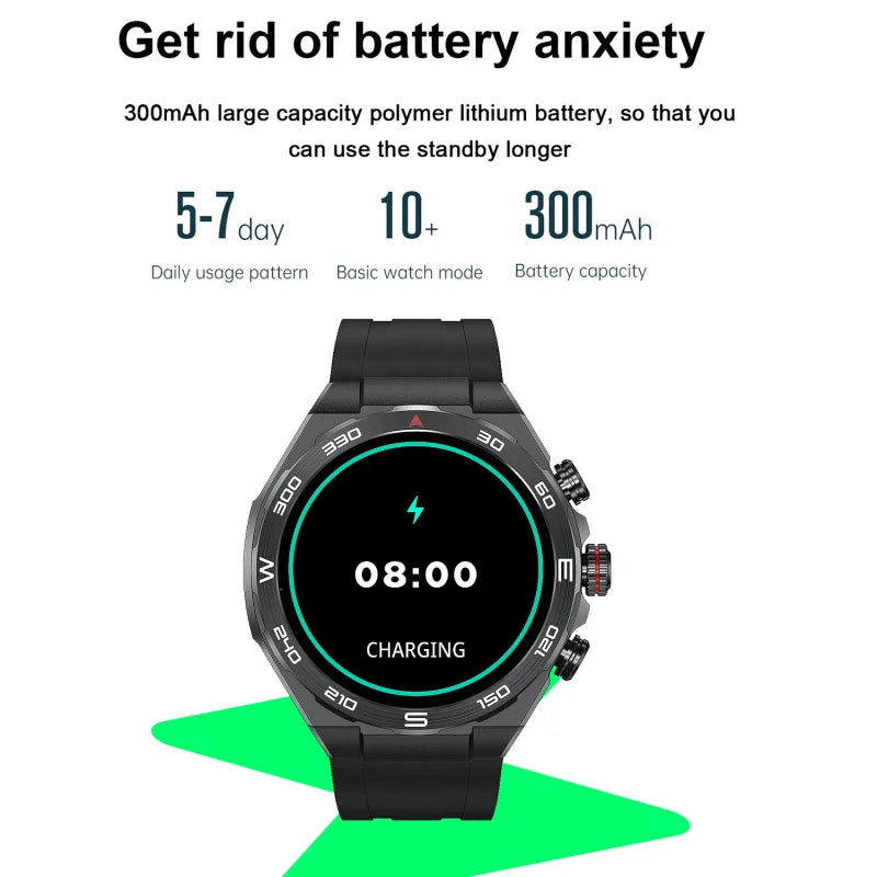 Smart Watch for Men Boys,1.53" Display ,IP67,Fitness Watch with with Heart Rate & Sleep Monitoring,Via Da Fit App,for Smartphone
